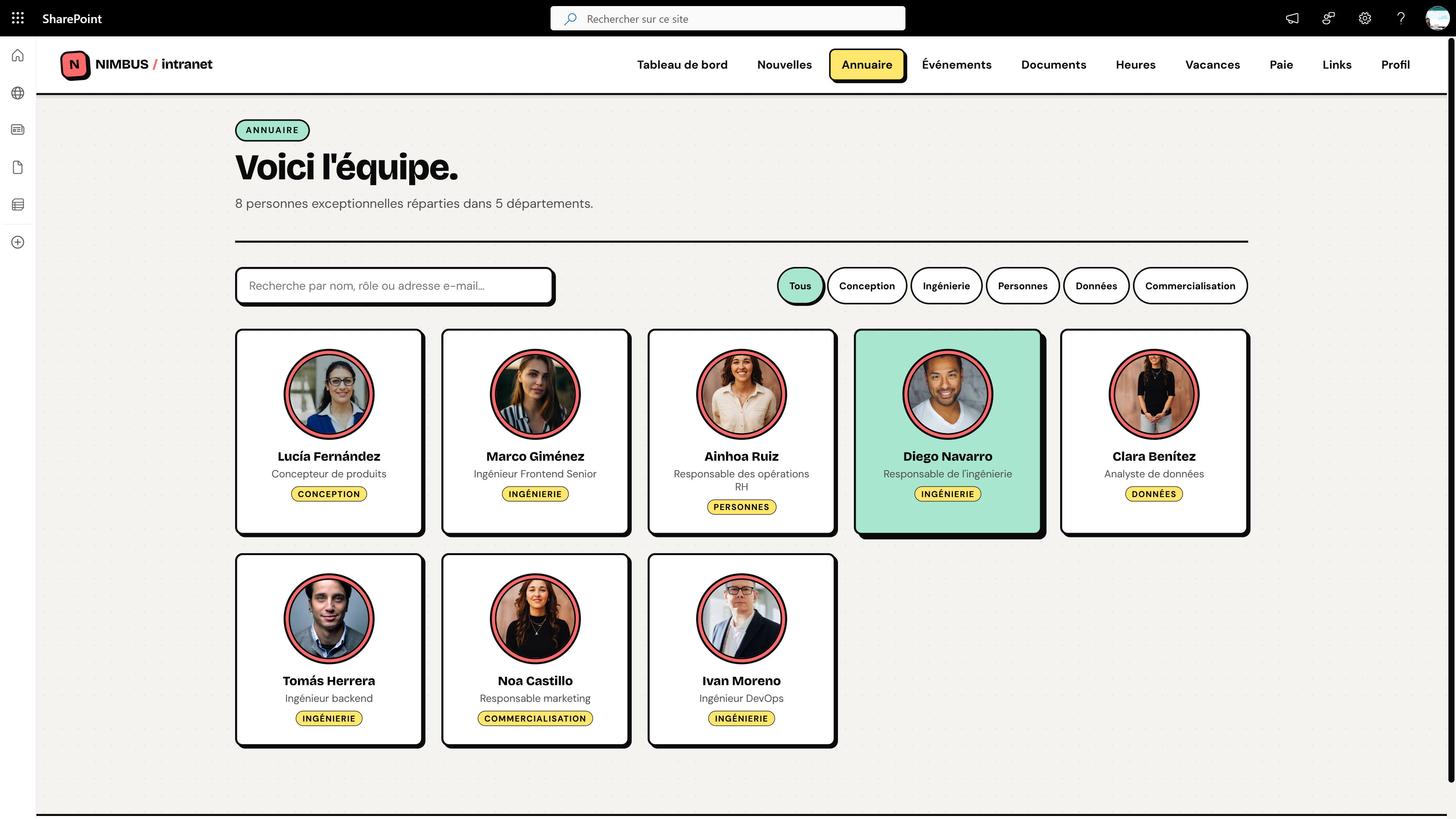 Annuaire des employés SharePoint