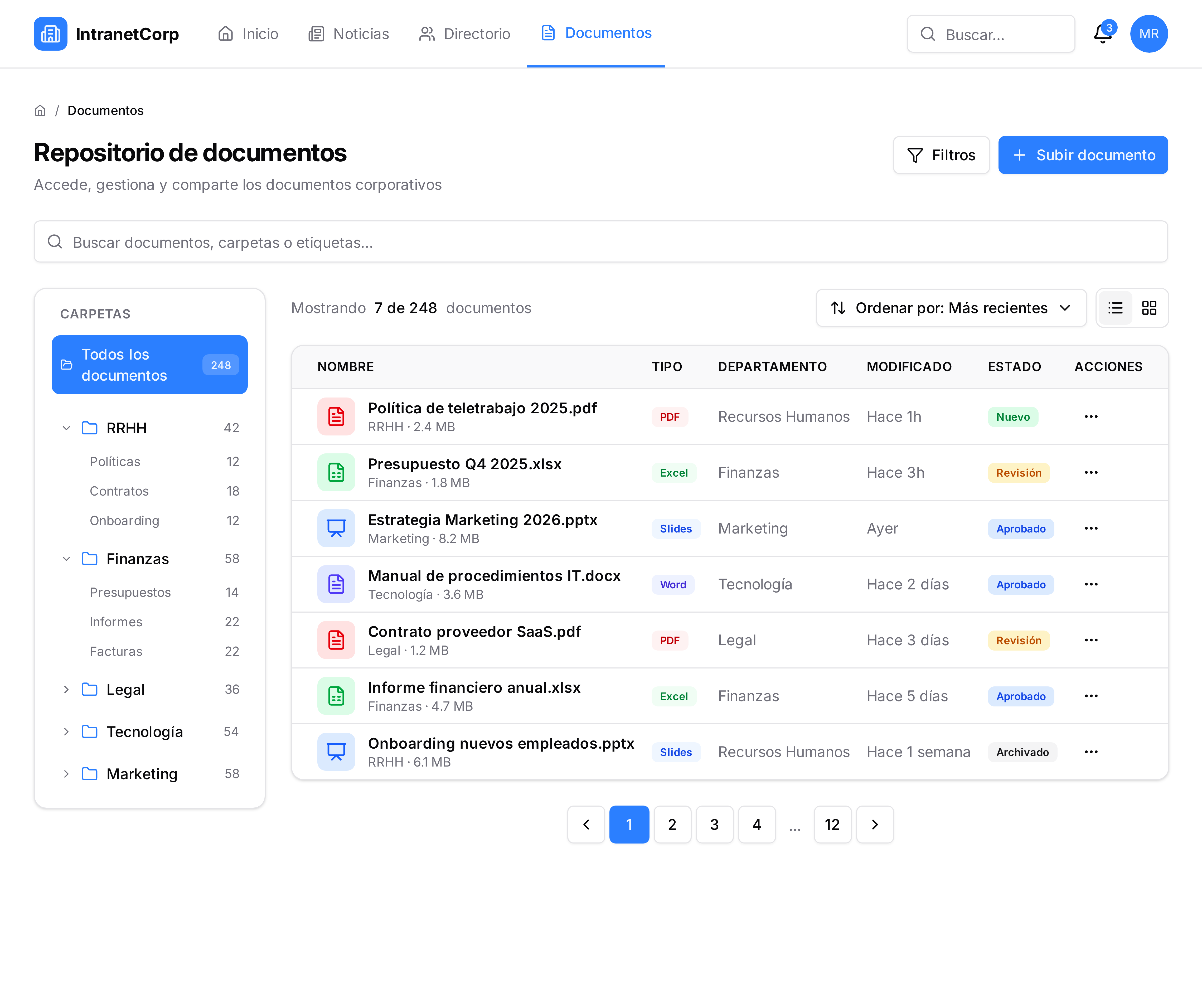Gestión documental en SharePoint — biblioteca de documentos